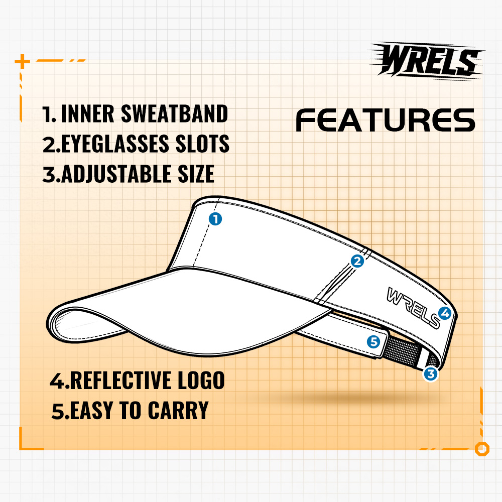 WRELS Sport-Sonnenblende, Leic – Running Cap Lightweight Bewertung und Preis